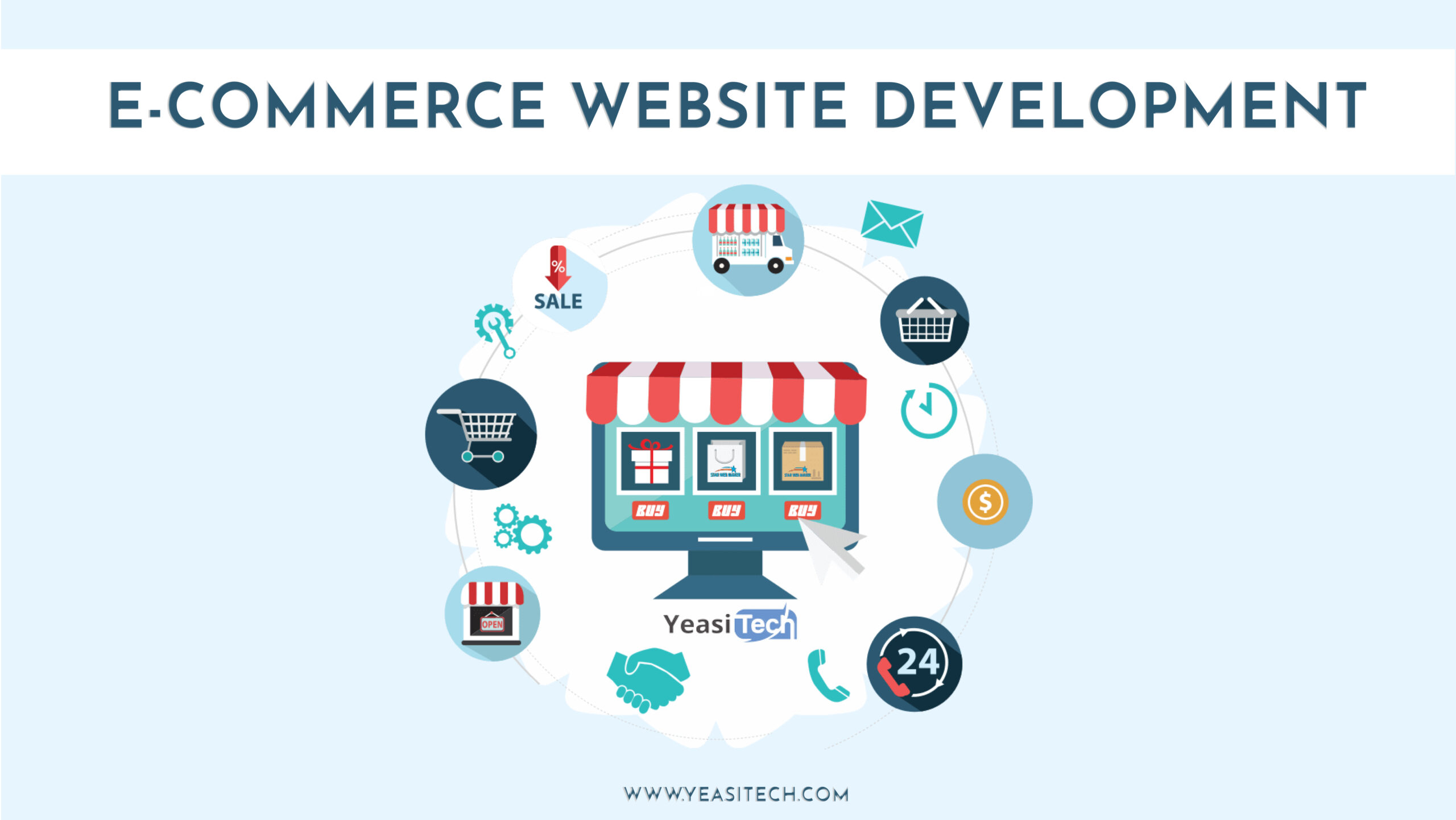 Best E-Commerce Website Development Company 2024